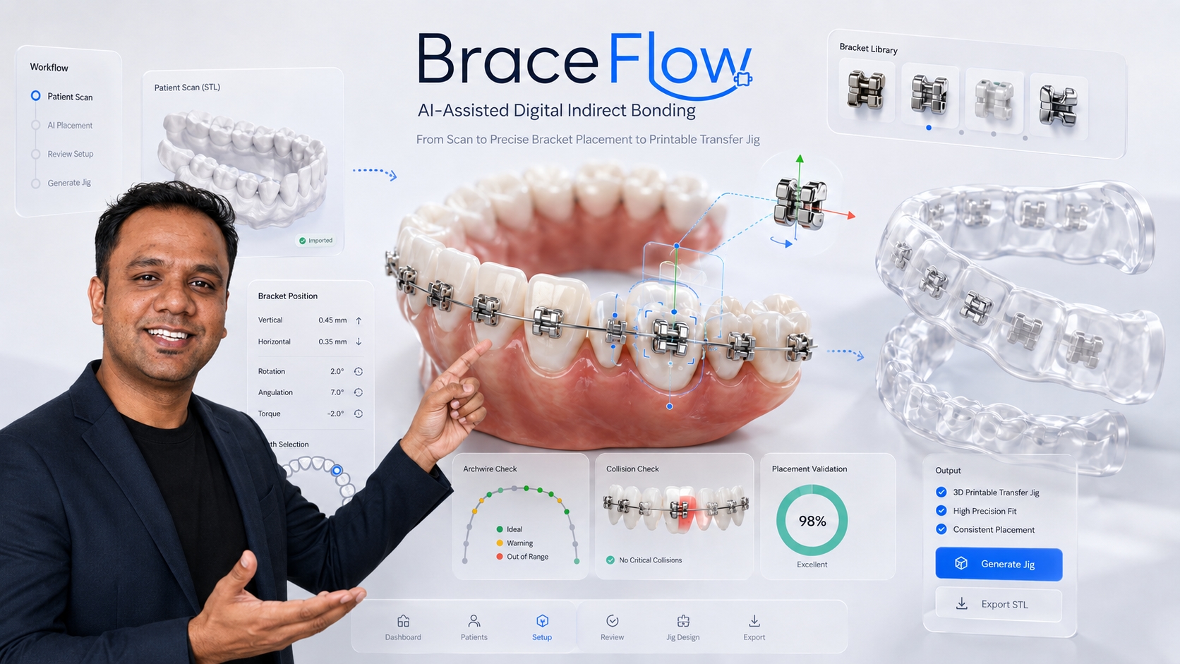 BraceFlow